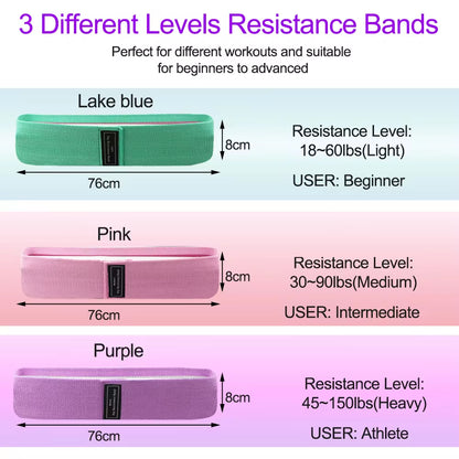 Elastic Cloth Expander Resistance Band